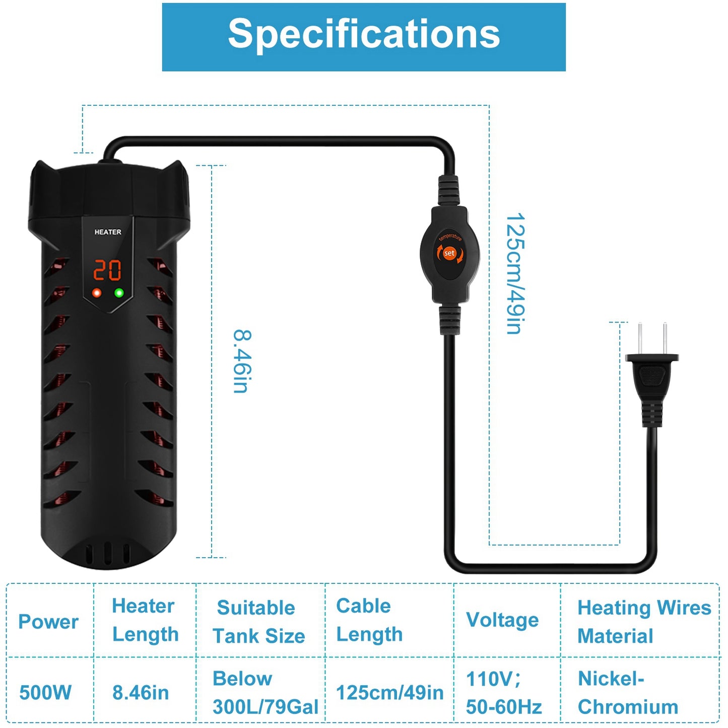 ThermoGuard - Riscaldatore Intelligente 500W con Display LED