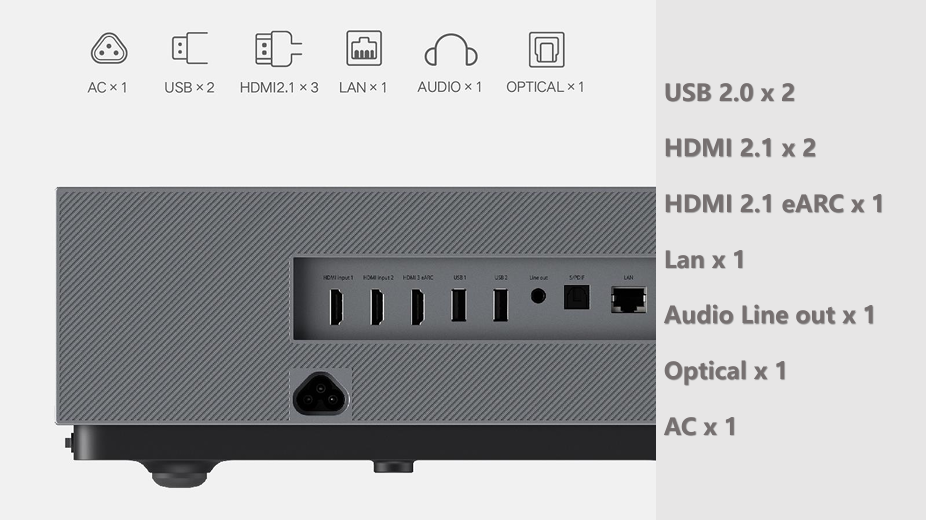 Formovie Laser Projector Theater 4K