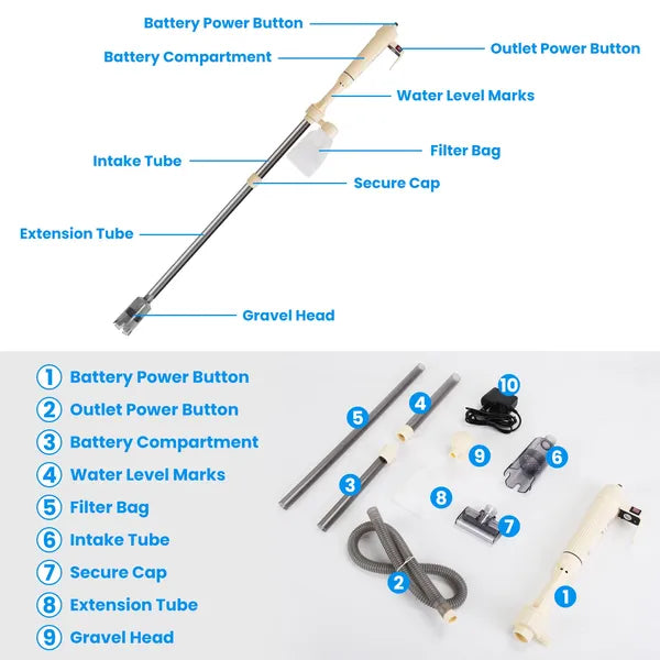 PowerSweep Kit