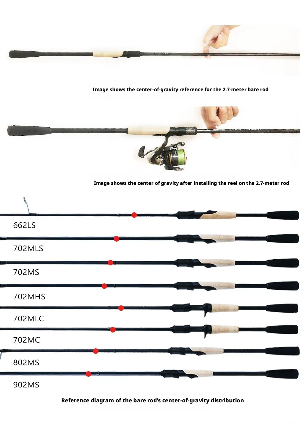 Canna da Pesca Lake Patrol da Spinning/Baitcasting