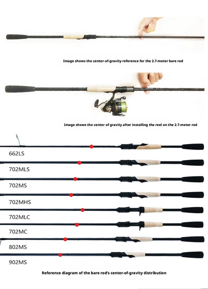Canna da Pesca Lake Patrol da Spinning/Baitcasting