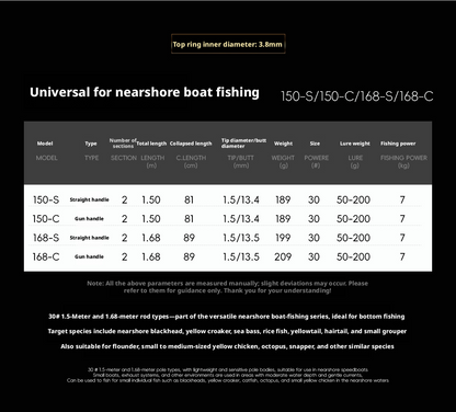 Canna da Pesca M.S Hai Bao II Spinning/Casting 1.50m, 1.68m, 1.80m, 1.98m 2.10m, 2.40m, 2.70m