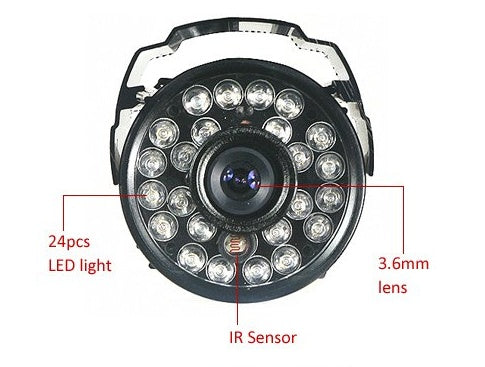 Dome Camera CMOS HD - Sicurezza Discreta