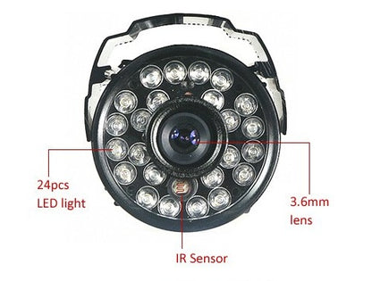 Dome Camera CMOS HD - Sicurezza Discreta