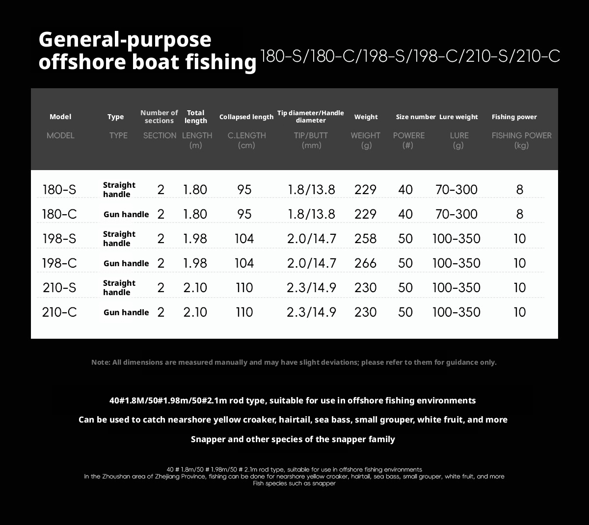 Canna da Pesca M.S Hai Bao II Spinning/Casting 1.50m, 1.68m, 1.80m, 1.98m 2.10m, 2.40m, 2.70m