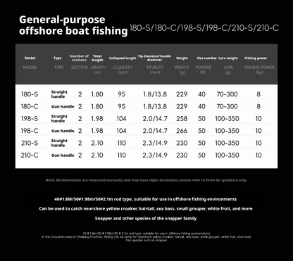 Canna da Pesca M.S Hai Bao II Spinning/Casting 1.50m, 1.68m, 1.80m, 1.98m 2.10m, 2.40m, 2.70m