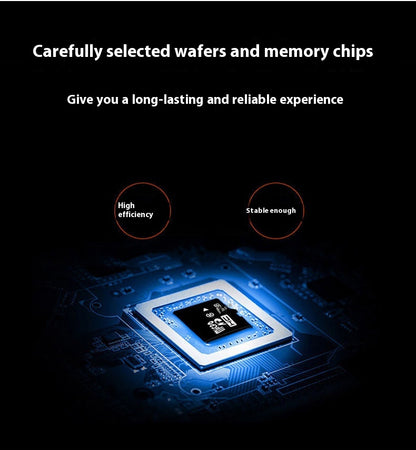 TF Card Pro per Monitoraggio e Registrazione Continua (128GB / 256GB / 512GB)