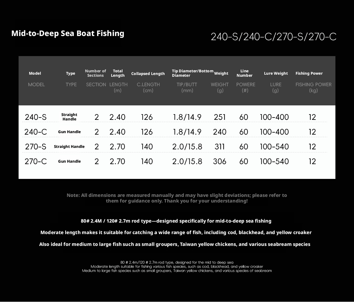 Canna da Pesca M.S Hai Bao II Spinning/Casting 1.50m, 1.68m, 1.80m, 1.98m 2.10m, 2.40m, 2.70m