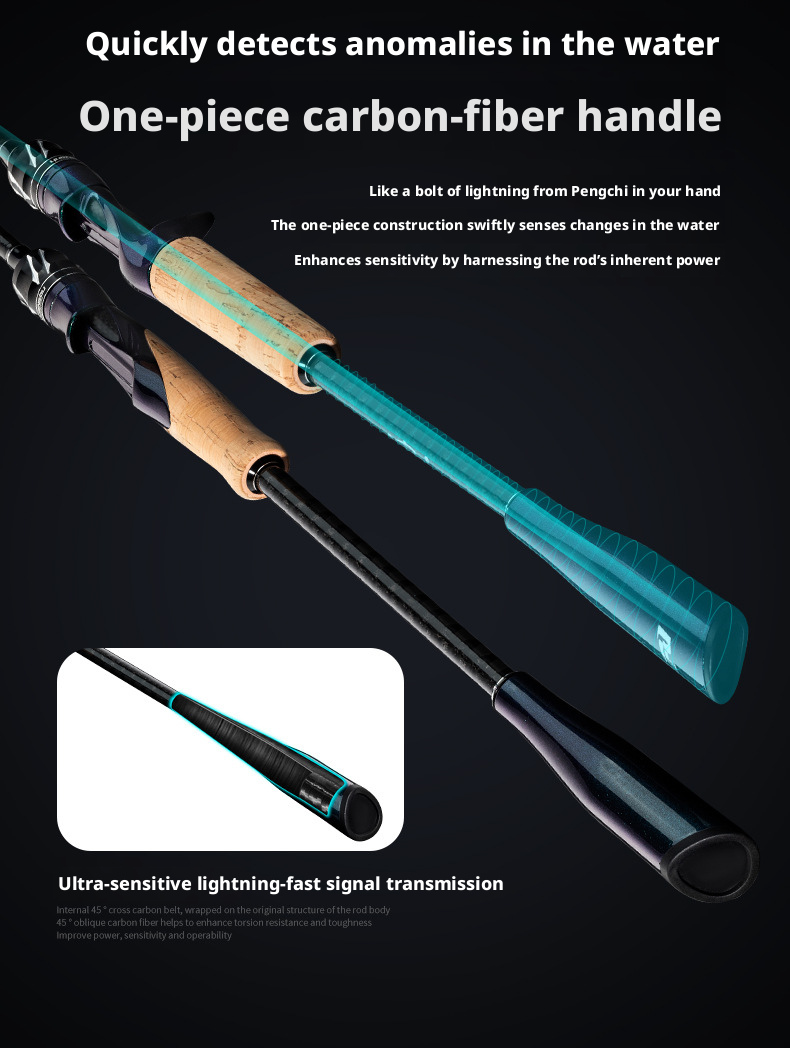 Canna da Pesca Yumingbu Spiral X Spinning/Casting 1.98m, 2.13m, 2.28m