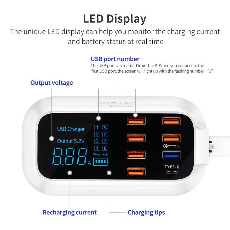 Smart-Hub USB: Quick Charge 3.0 Intelligent