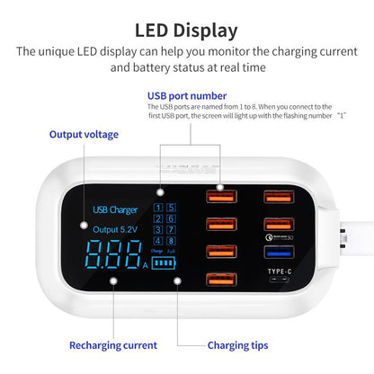 Smart-Hub USB: Quick Charge 3.0 Intelligent