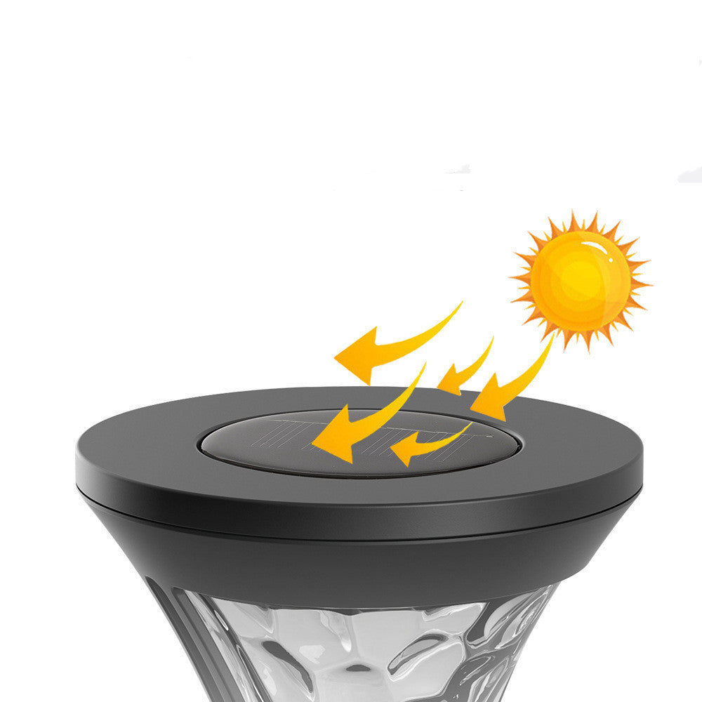 Nile Solar-Glow Pro - Lampada Solare