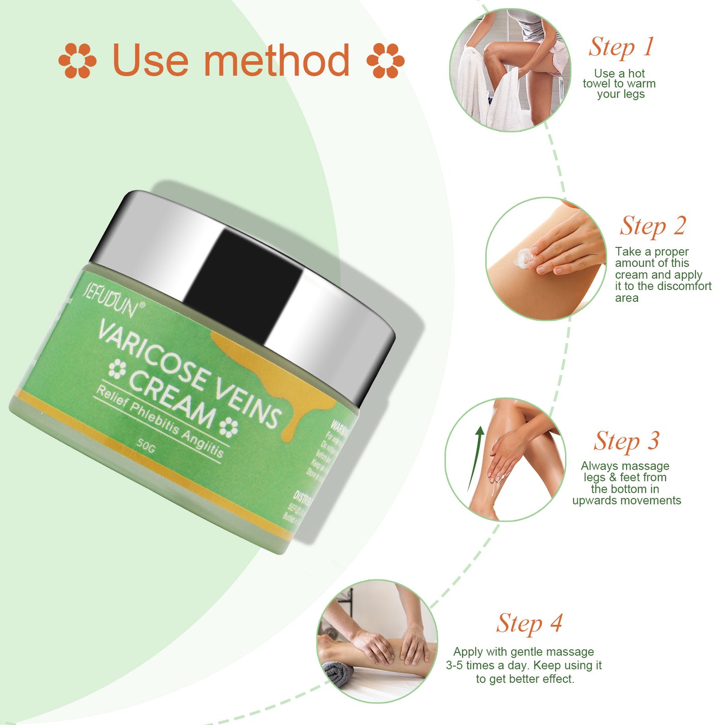 Vena Crema per Vene Varicose