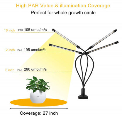 Lampada LED per Crescita Indoor