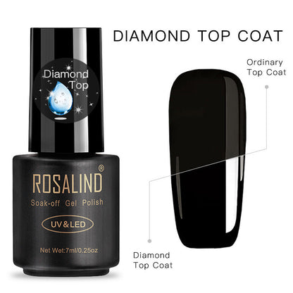 ROSALIND - Smalto Gel UV/LED (Colori 01-58)