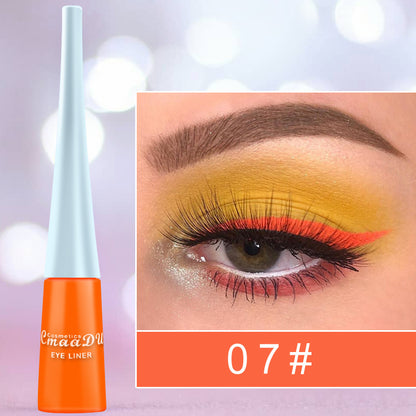 Eyeliner Senza Sbavature