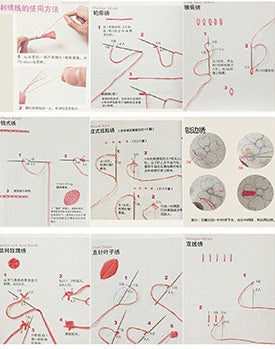 Artist Embroidery Kit - Set Ricamo Creativo Fai-da-te (Livello Base)
