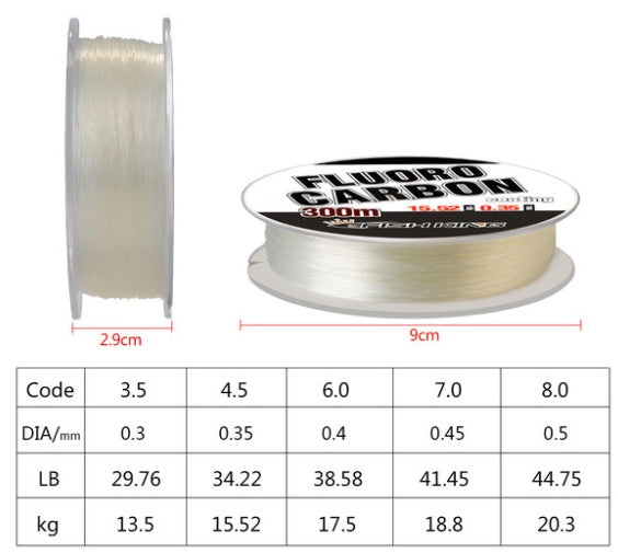 Monofilo Long-Cast