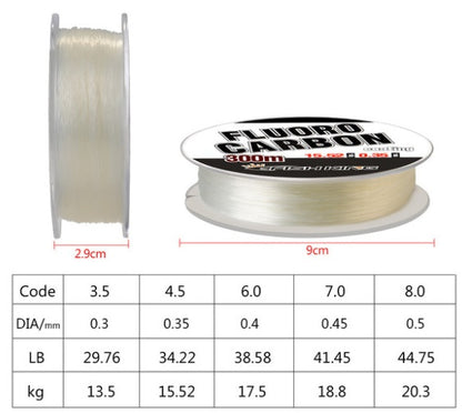 Monofilo Long-Cast