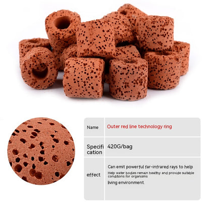 BioMatrix Core - Materiale Filtrante per Acquari