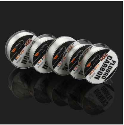 Nylon Armor Anti-Abrasione