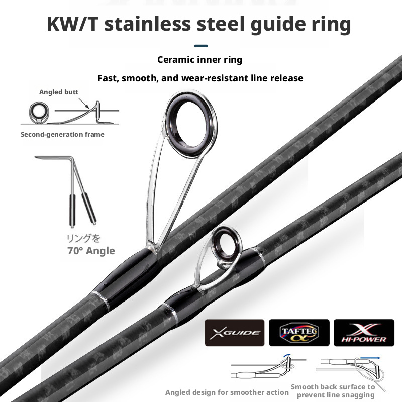 Canna da Pesca Yumingbu Spiral X Spinning/Casting 1.98m, 2.13m, 2.28m