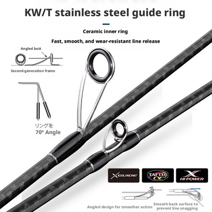 Canna da Pesca Yumingbu Spiral X Spinning/Casting 1.98m, 2.13m, 2.28m