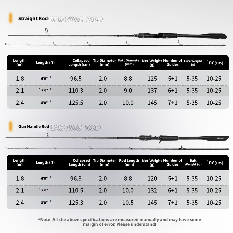 Canna da Pesca DreamArea Spinning/Casting 1.80m/2.10m/2.4m
