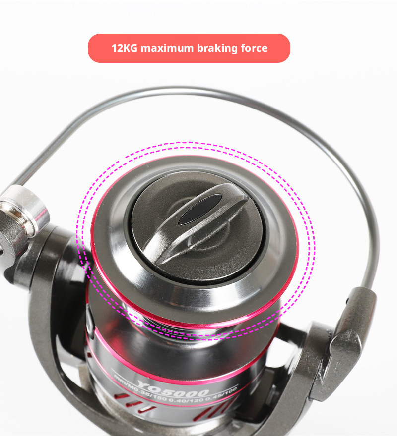 Billings Serie YO - Mulinello da Spinning Light & Tough - CNC Spool  Precision Drag Power 5-7-9-12kg