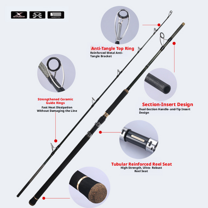 Canna da Pesca Deep Sea Killer 2,4m/2.7m