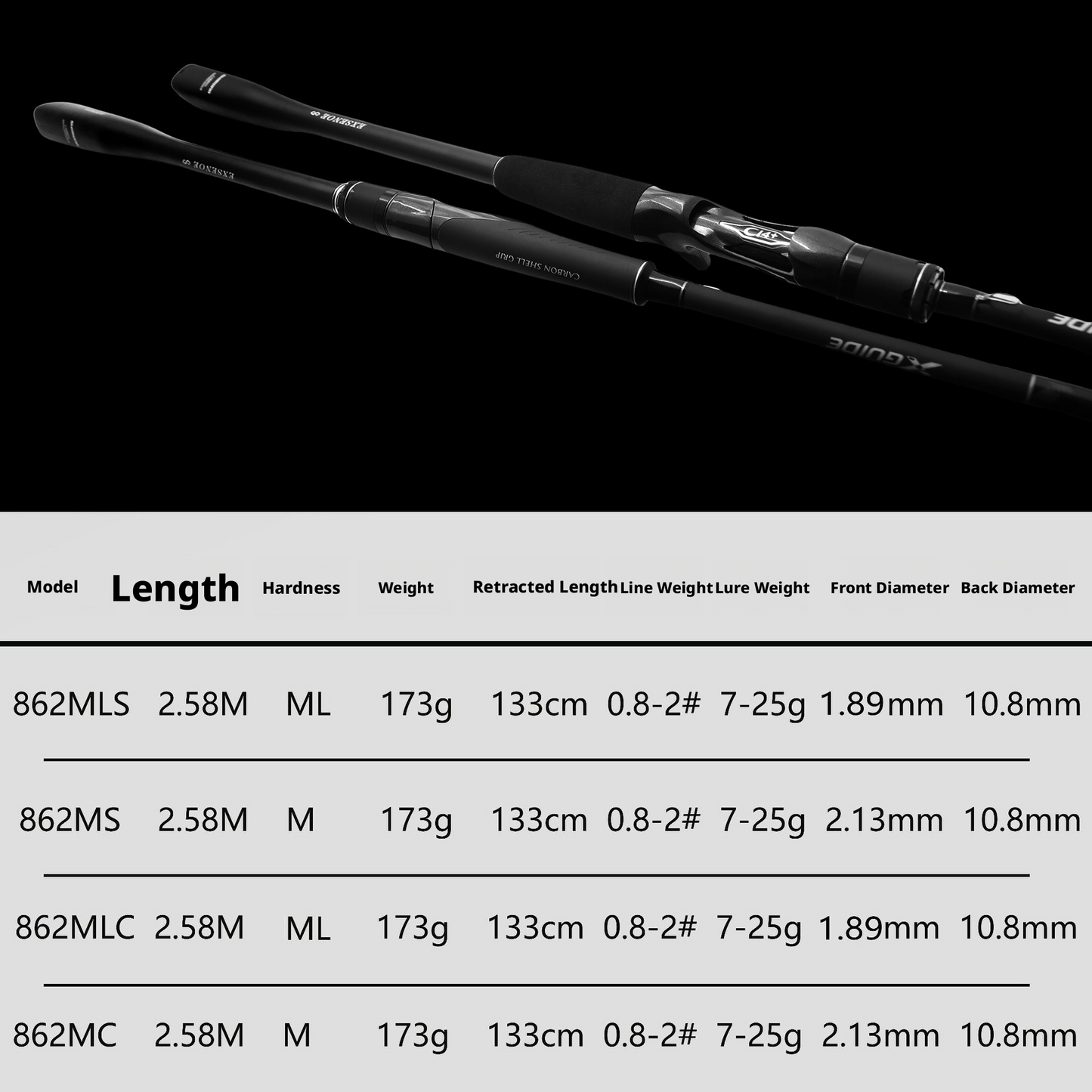 Canna da Pesca X Guide da Spinning/Baitcasting