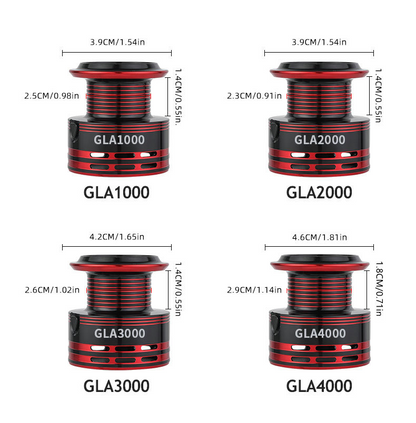 Billings Mulinello da Spinning Serie GLA