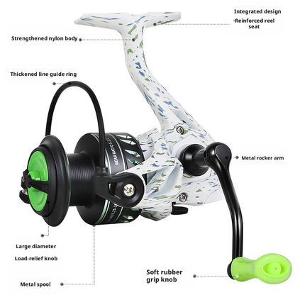 Mulinello da Spinning Billings Serie DR