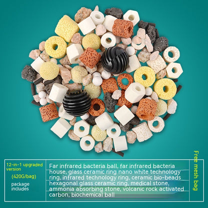 BioMatrix Core - Materiale Filtrante per Acquari