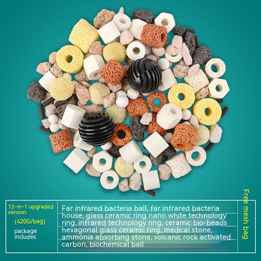 BioMatrix Core - Materiale Filtrante per Acquari