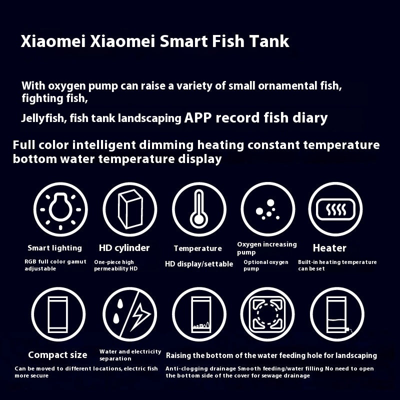 Acquario BlueTech Connect