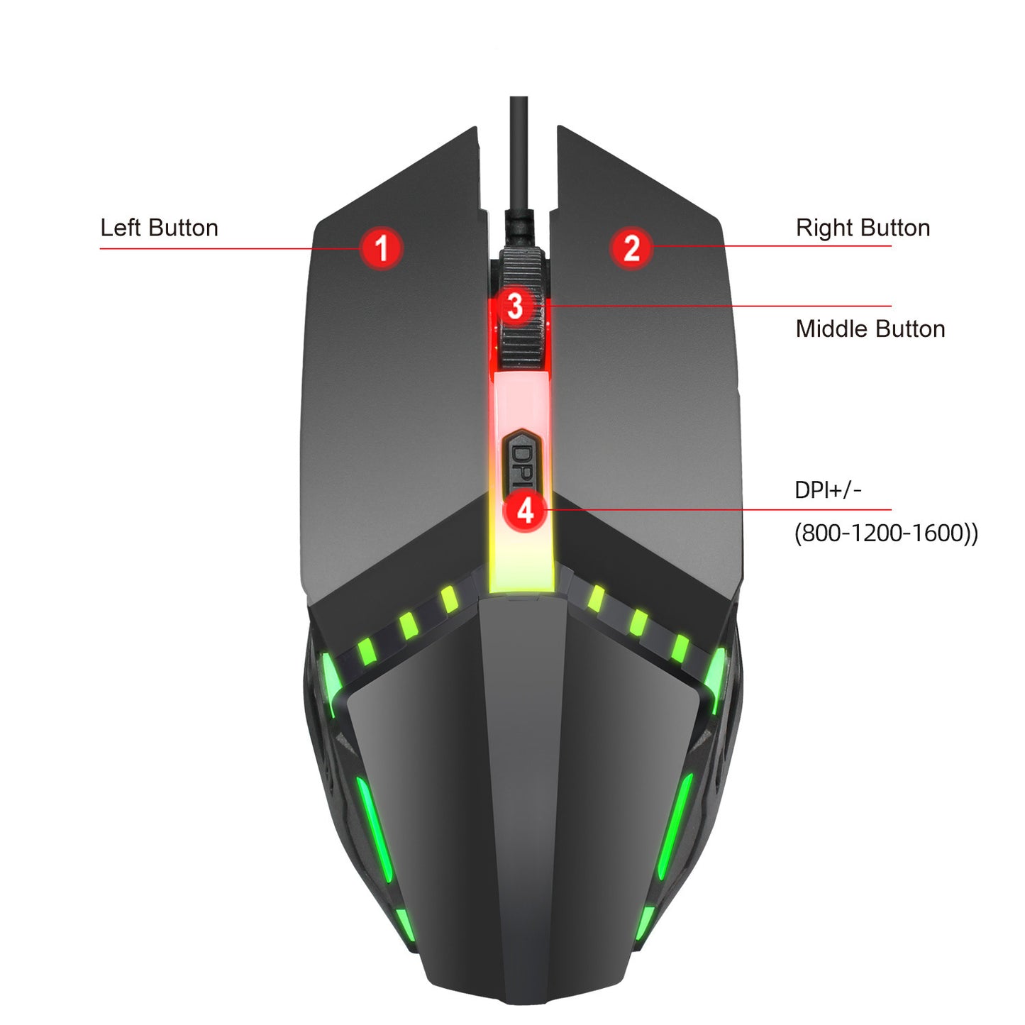 Gaming Mobile Combo