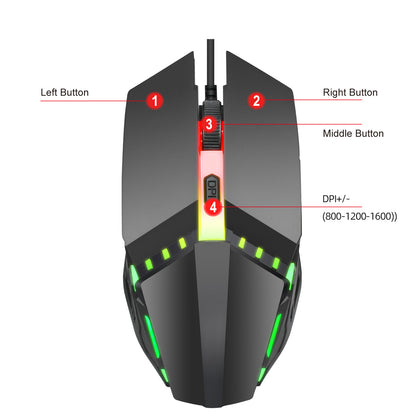 Gaming Mobile Combo