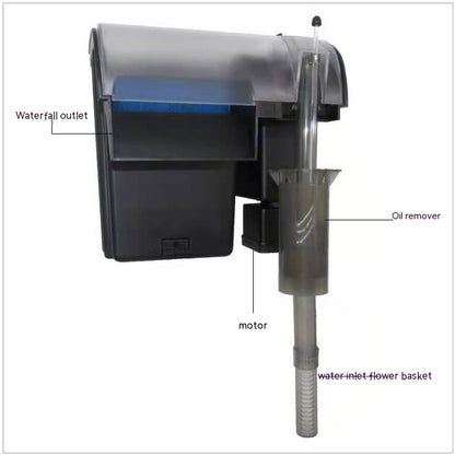 Filtro a Cascata Biochimico - Sistema Esterno a Zainetto