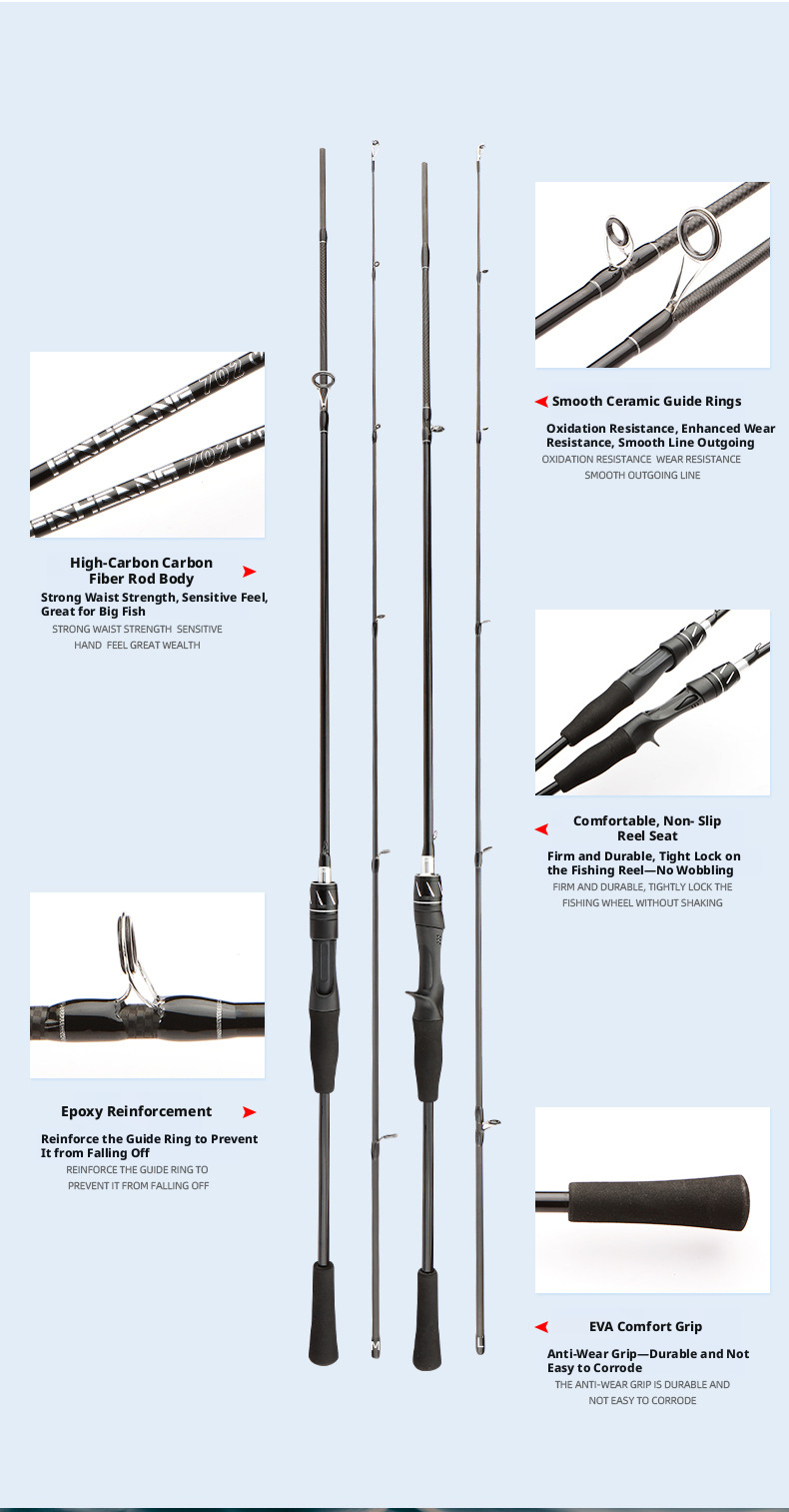 Canna da Pesca Fishband Spinning/Casting, M/L, 1.68m, 1.80m, 1.98m, 2.10m, 2.40m, 2.58m