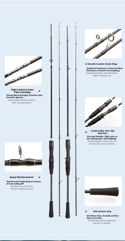 Canna da Pesca Fishband Spinning/Casting, M/L, 1.68m, 1.80m, 1.98m, 2.10m, 2.40m, 2.58m