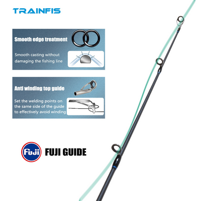 Canna da Pesca Fuji Dark Horse da Spinning/Baitcasting
