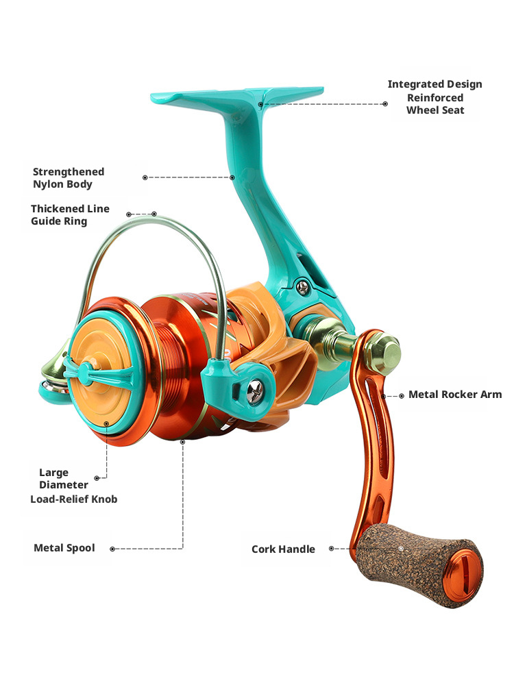 Billings Serie HC - Mulinello Spinning Rainbow Edition | High-Speed & Precision
