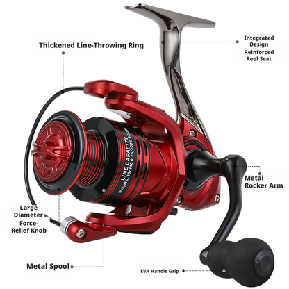Billings Mulinello da Spinning Serie GLA