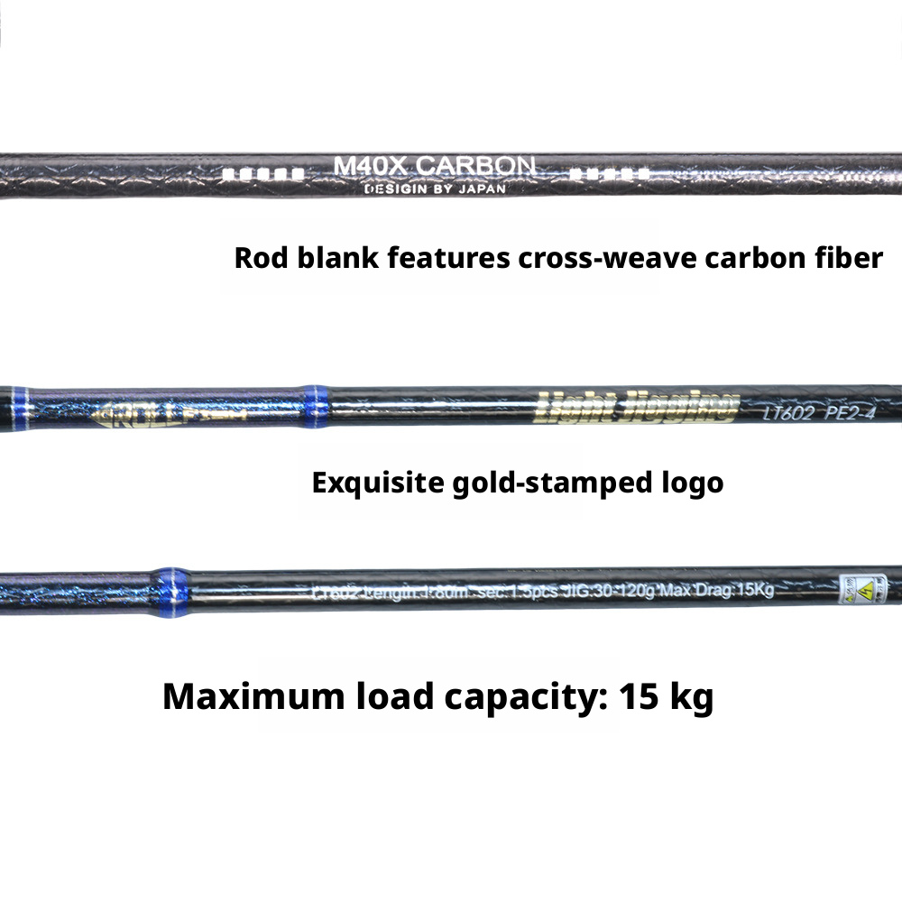 Canna da Pesca Fuji Slow-Swing 1.8m-1.98m