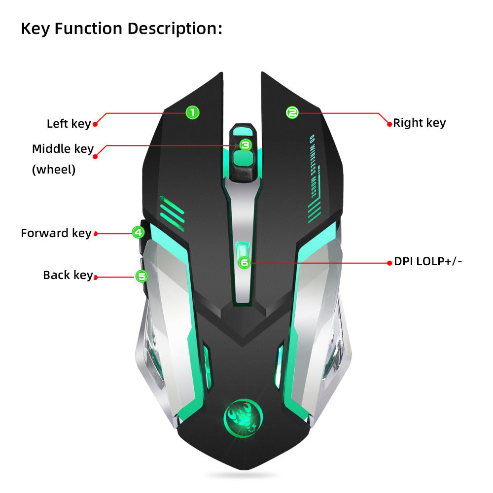 HXSJ Pro-Gaming Mouse 2.4G con Retroilluminazione LED