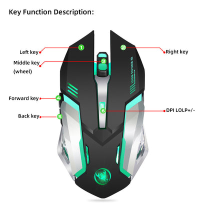 HXSJ Pro-Gaming Mouse 2.4G con Retroilluminazione LED