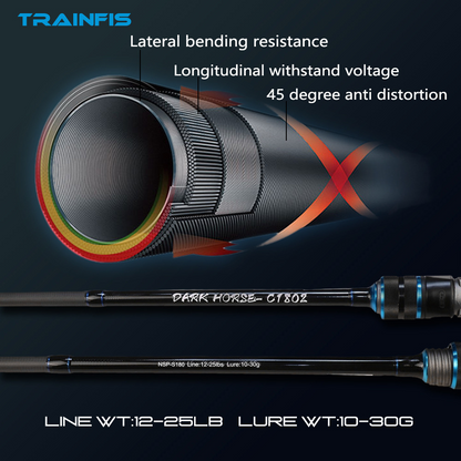 Canna da Pesca Fuji Dark Horse da Spinning/Baitcasting