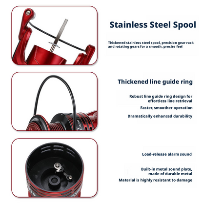 Billings Mulinello da Spinning Serie GLA
