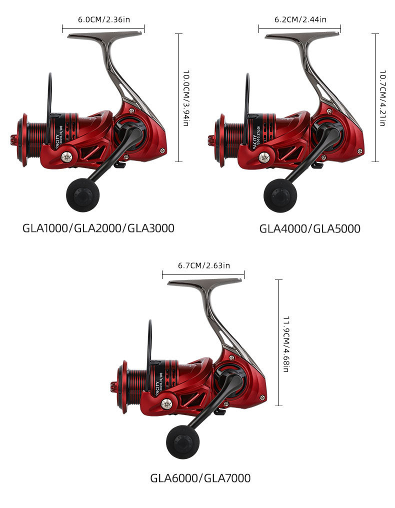Billings Mulinello da Spinning Serie GLA